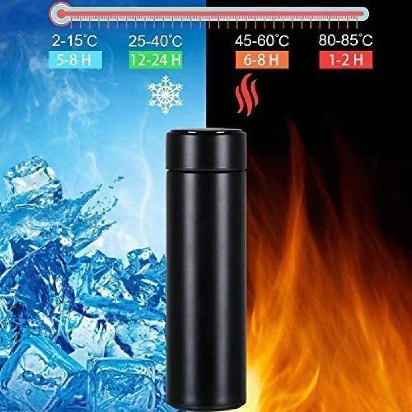 Stainless Steel Vacuum Insulated Water Bottle Leak Proof Portable Mug