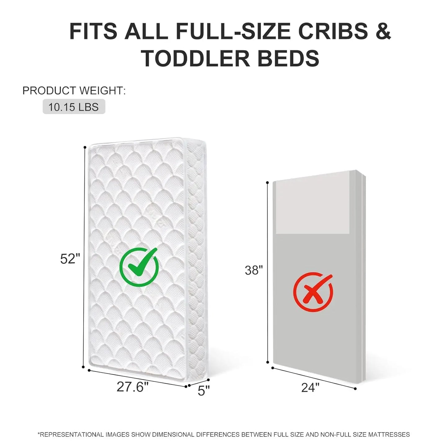Dual Sided Crib and Toddler Mattress for Safe Sleep