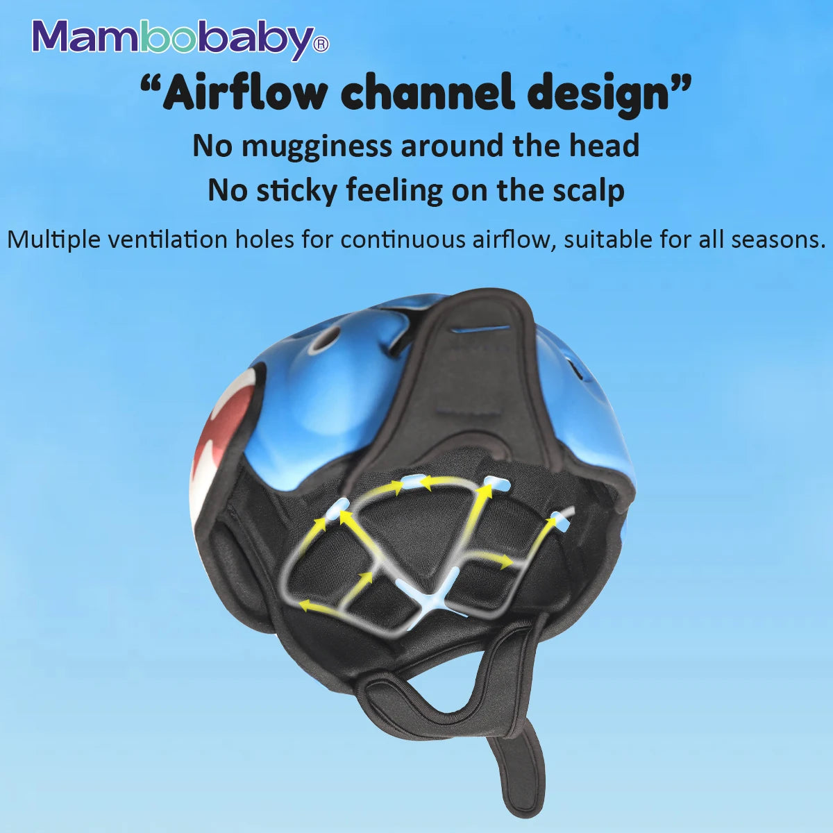 Mambobaby Anti Shock Baby Helmet Head Protection For Toddler