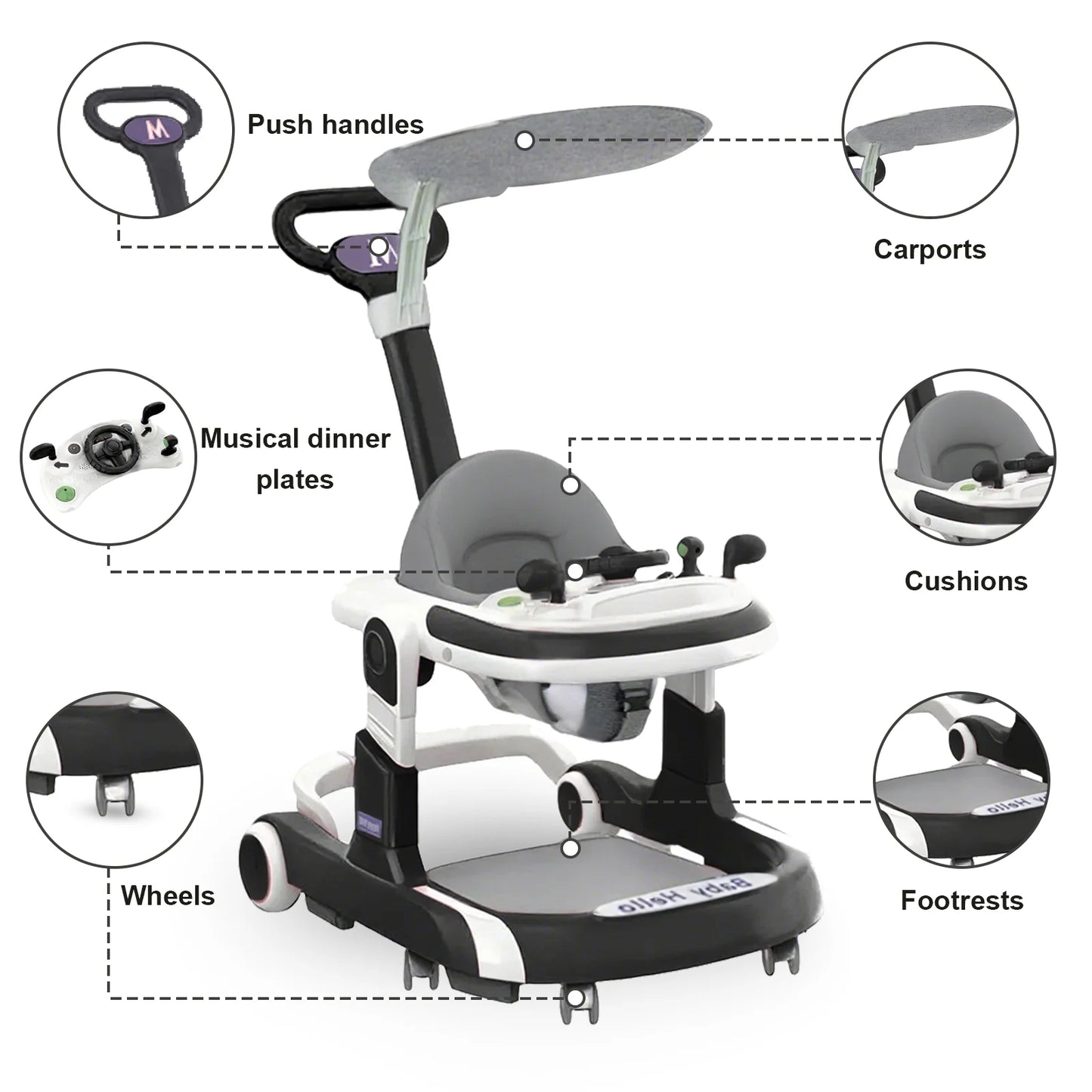 Multifunctional Baby Walker With Sunshade And Anti-Rollover Stroller